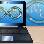 devops, business, process improvement, development, it, cool backgrounds, operation, processes, incentives, effectively, efficiently, collaboration, quality control, software, speed, delivery, teamwork, art word, plan, to build, continuously, windows wallpaper, feedback, integration, application, free background, apply, control, operate, endless loop, loop, gear, arrows, representation, information, software development, symbol, symbolic, design, automation, background, concept, communication, maintenance, developer, computer, company, tool, infrastructure, organization, agile, agile it, parts, laptop wallpaper, free wallpaper, full hd wallpaper, wallpaper hd, hd wallpaper, to qualify, platform, program, it standard, mac wallpaper, desktop backgrounds, 4k wallpaper, framework, code, 4k wallpaper 1920x1080, version management, kpi, key performance indicator, releases, static, dynamic, toolchain, binary, formats, itil, beautiful wallpaper, configuration, monitor, customers, into each other, table, notebook, screen, eight, swinging, blue, coloured, wallpaper 4k, office work